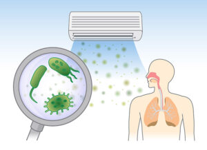 ac unit spreading virus