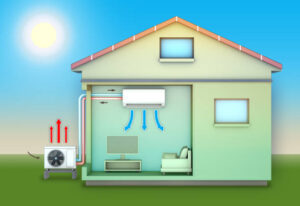 home being heated and cooled