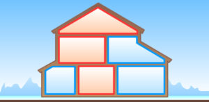 different temperature home